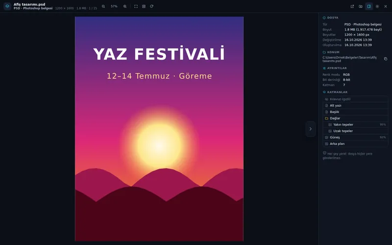 Photoshop PSD önizlemesi ve katman listesi