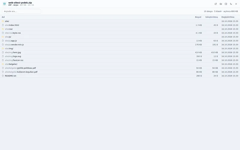 ZIP arşivi içerik listesi, gündüz teması
